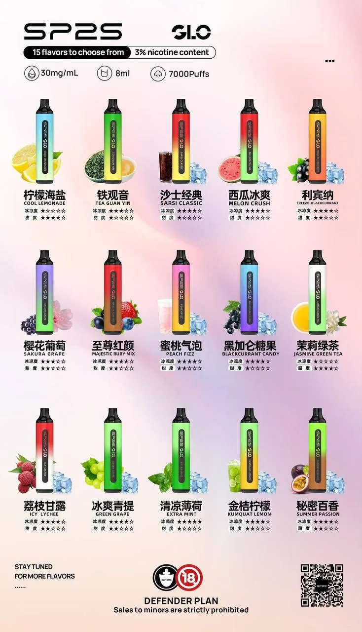 思博瑞SP2s 7000口拋棄式-A/B
