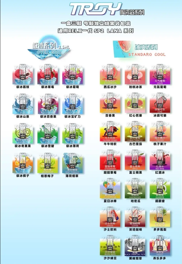TROY特洛伊一代煙彈|一盒三顆(買3送1)-A