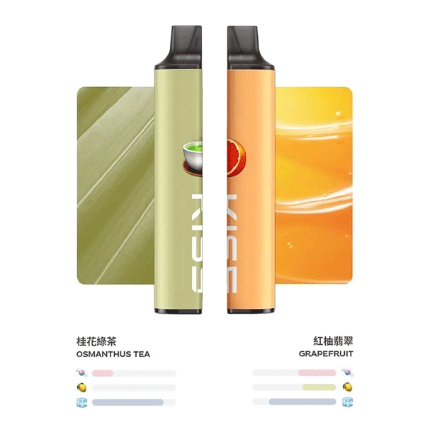 KISS凱斯 6500口拋棄式 正品現貨-A (買 10 送 1):圖片 3