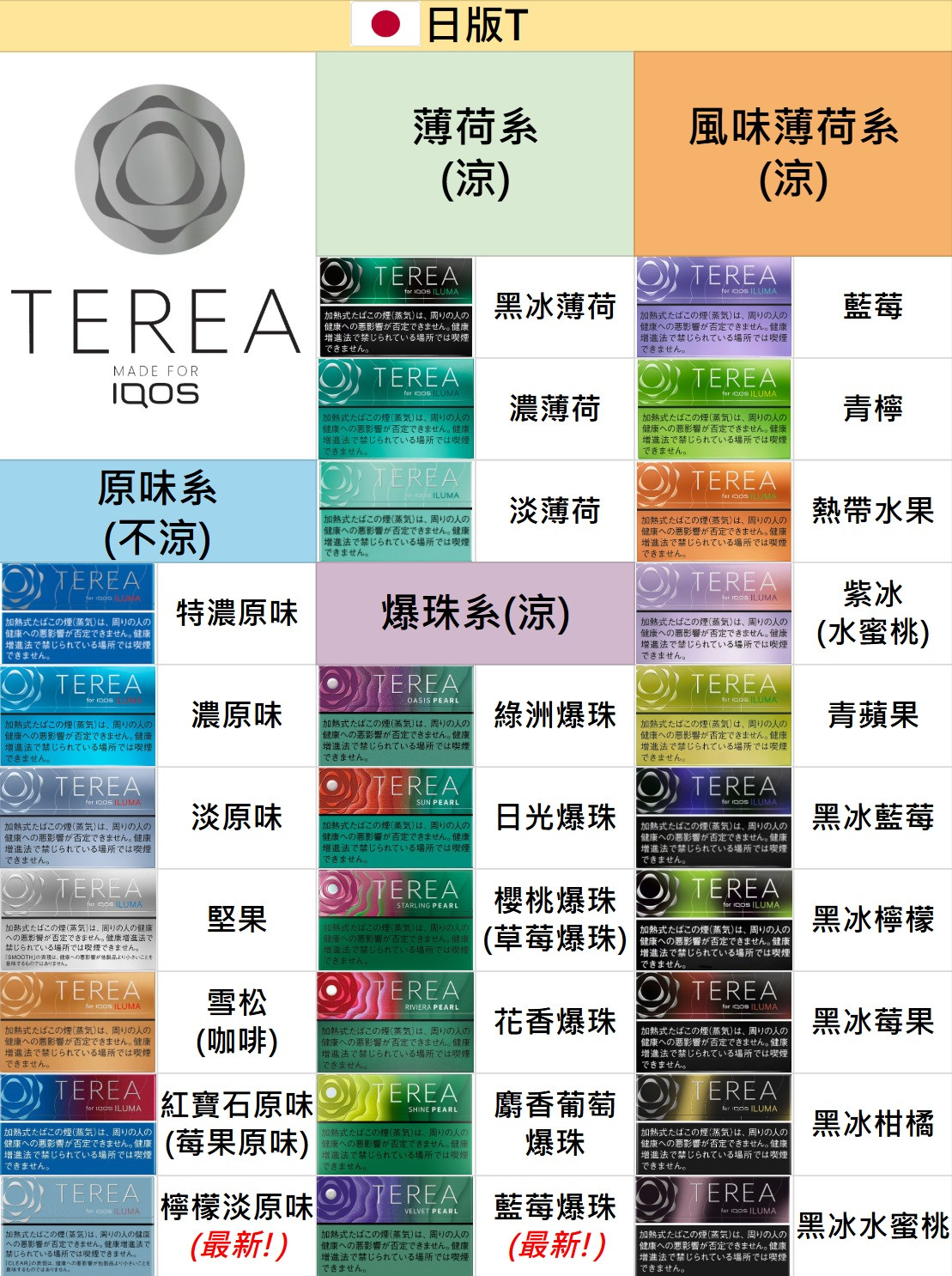 日T 加熱菸🌈單包販售 - A
